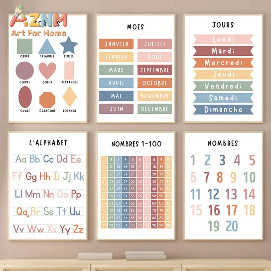 Kids Education Alphabet Numbers - Pintura em Tela com Números, Alfabeto