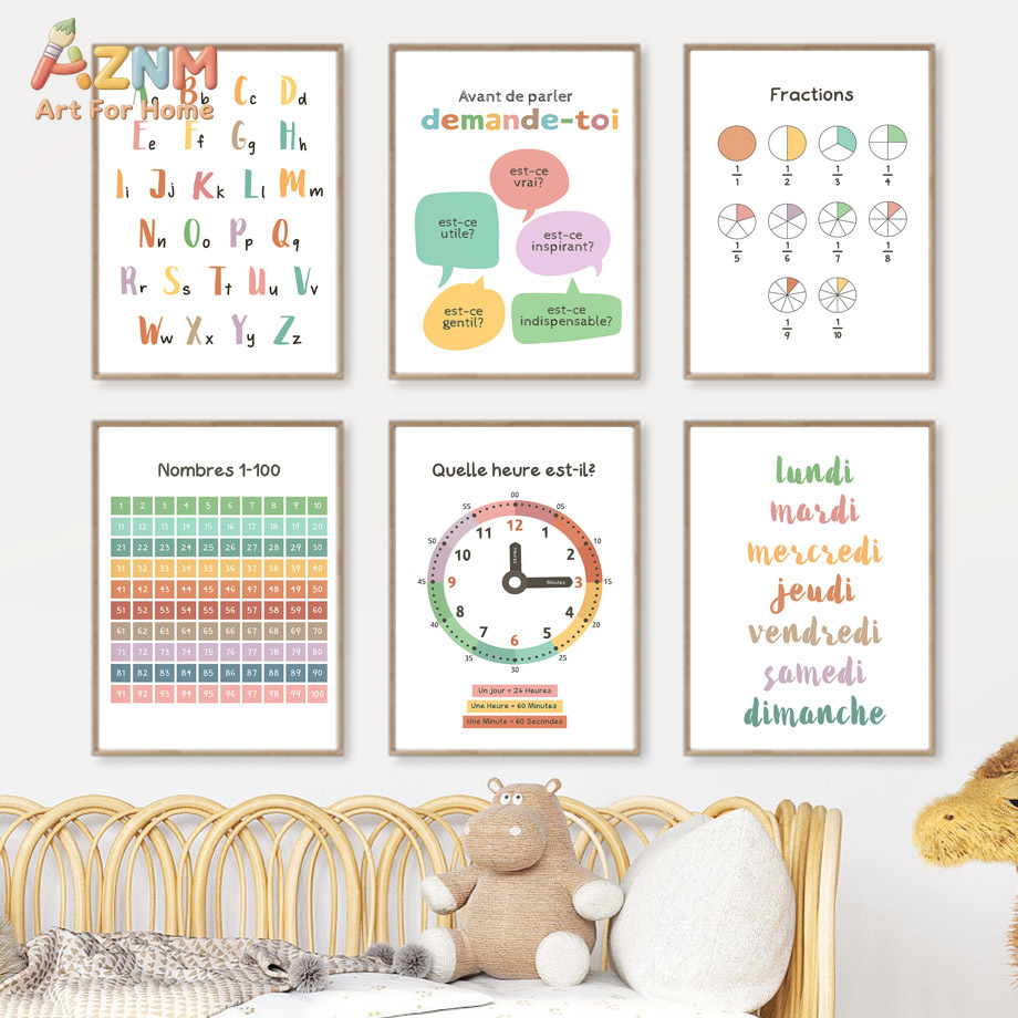 Kids Education Alphabet Numbers - AZNM Quadro Educacional de Lona para