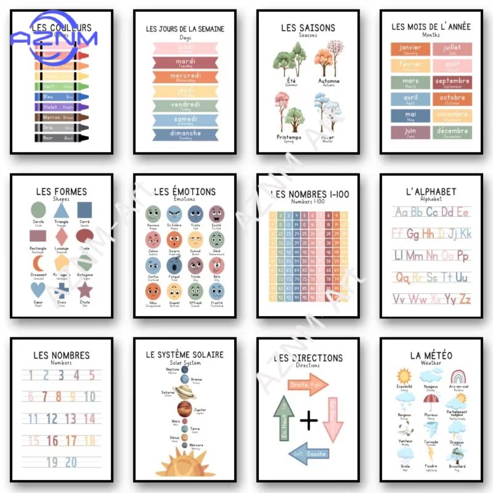 Kids Education Alphabet Numbers - Pôster Educacional Bilingue em Francês com