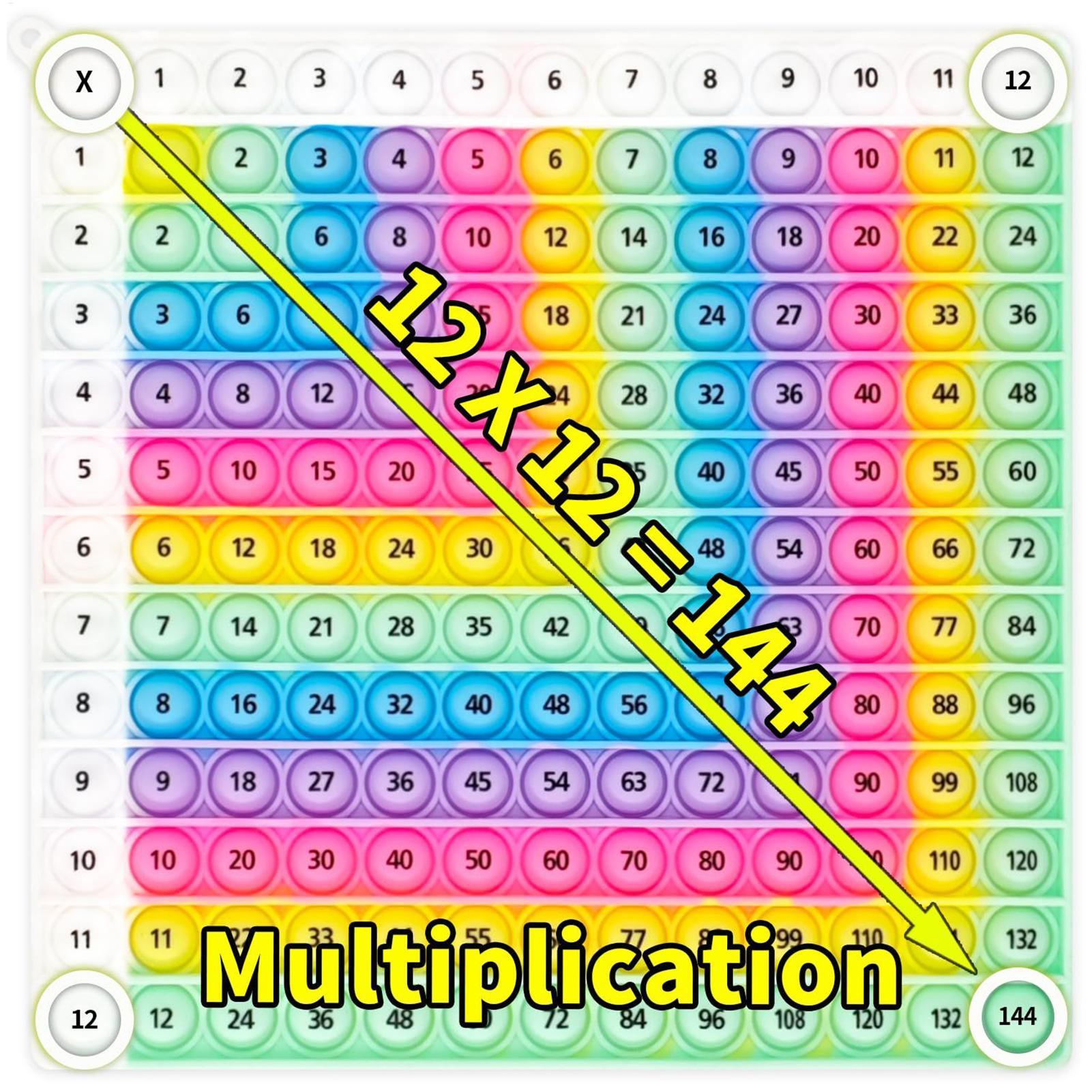 Kids Education Charts - Arco-íris silicone multiplicação fidget jogo educacional
