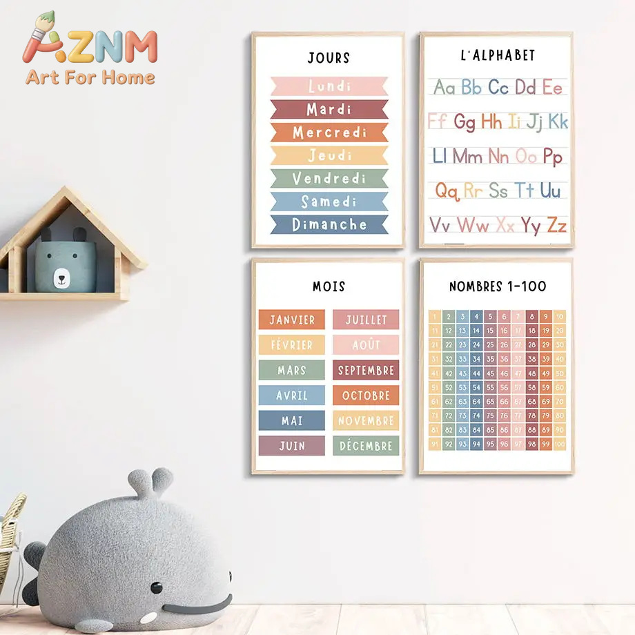 Pintura em Tela com Números, A - Kids Education Alphabet Numbers avaliação e preço