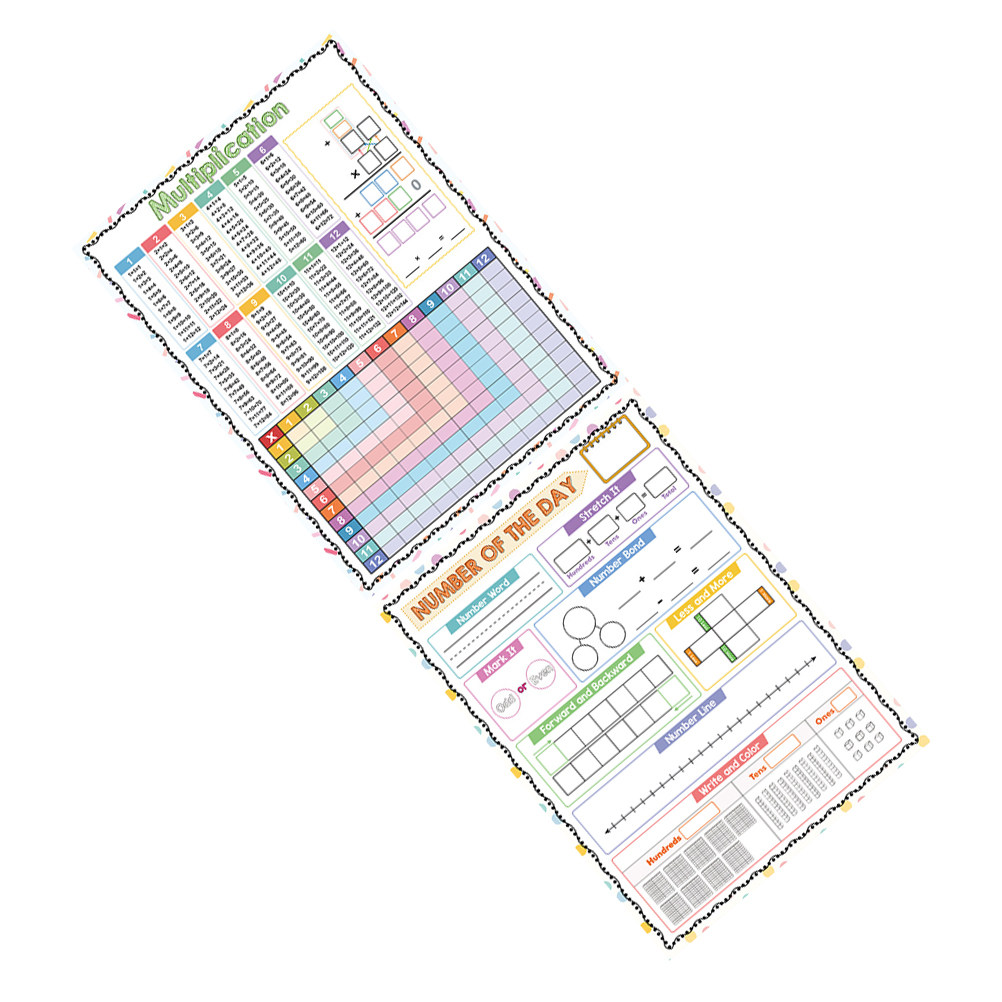 Pôster de Tabela de Multiplica - Kids Education Charts avaliação e preço