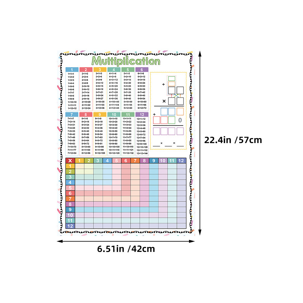 Pôster de Tabela de Multiplica - Kids Education Charts avaliação e preço