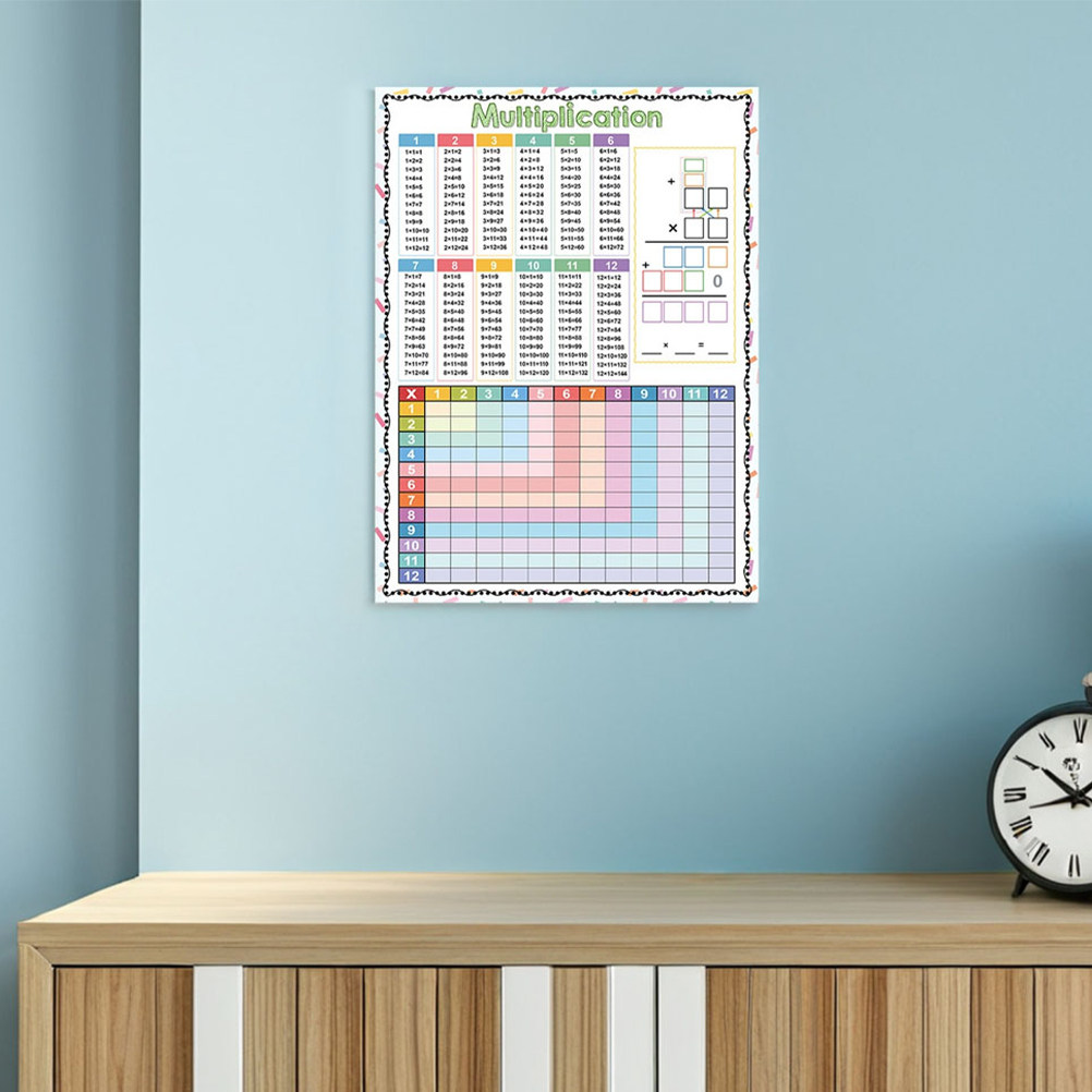 Pôster de Tabela de Multiplica - Kids Education Charts avaliação e preço