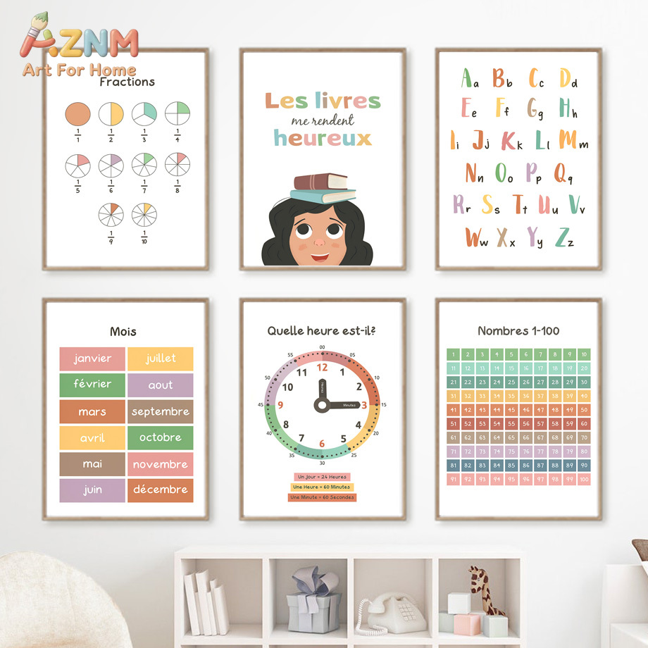 AZNM Quadro Educacional de Lon - Kids Education Alphabet Numbers avaliação e preço