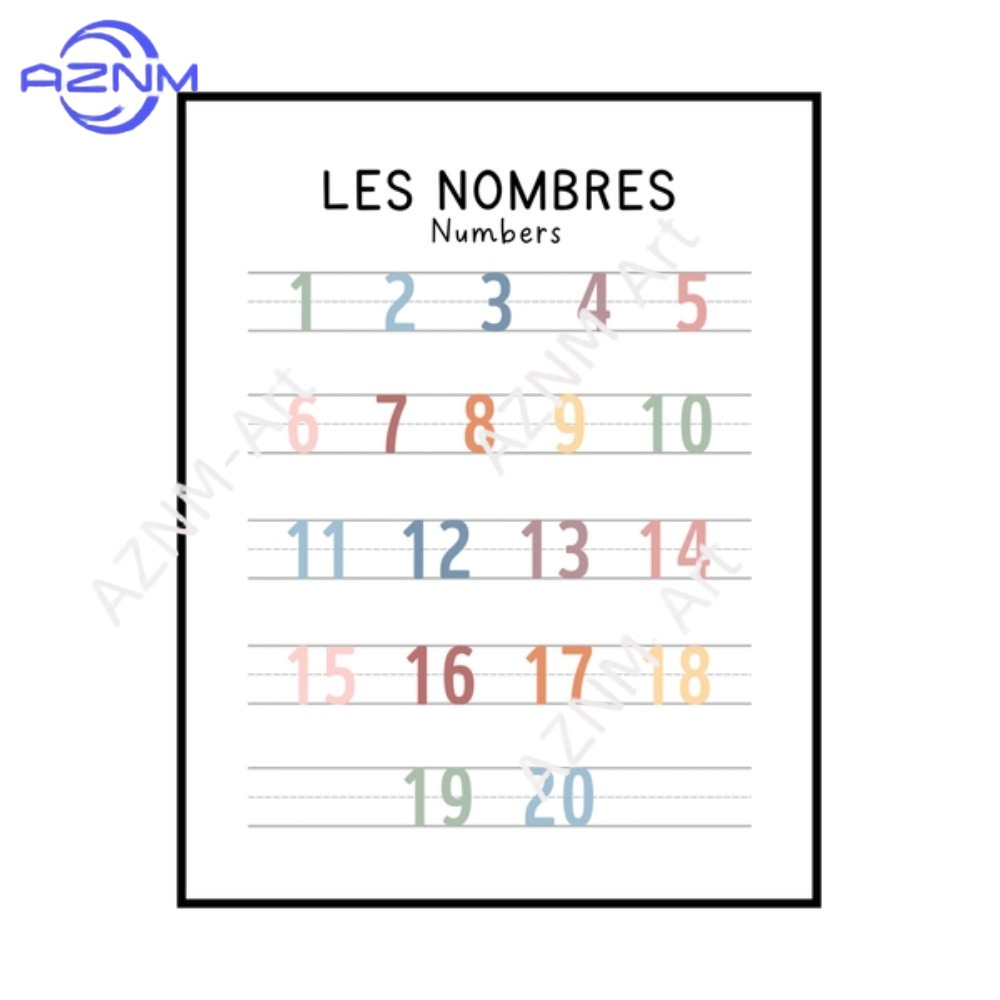 Pôster Educacional Bilingue em - Kids Education Alphabet Numbers avaliação e preço