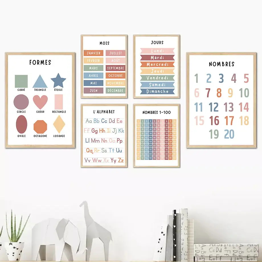 Pintura em tela com formato de - Kids Education Alphabet Numbers avaliação e preço