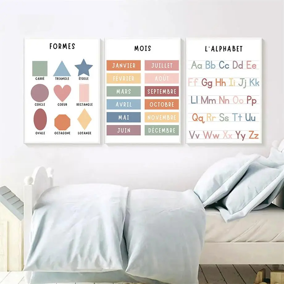 Pintura em tela com formato de - Kids Education Alphabet Numbers avaliação e preço