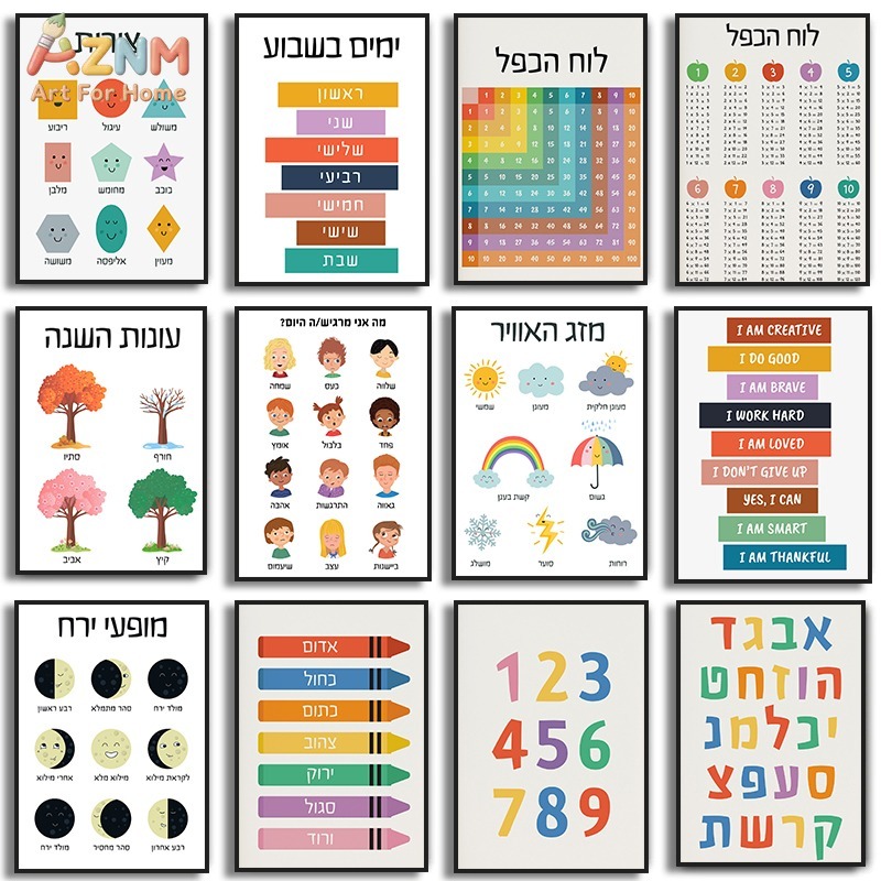Quadro Educacional em Lona par - Kids Education Alphabet Numbers avaliação e preço