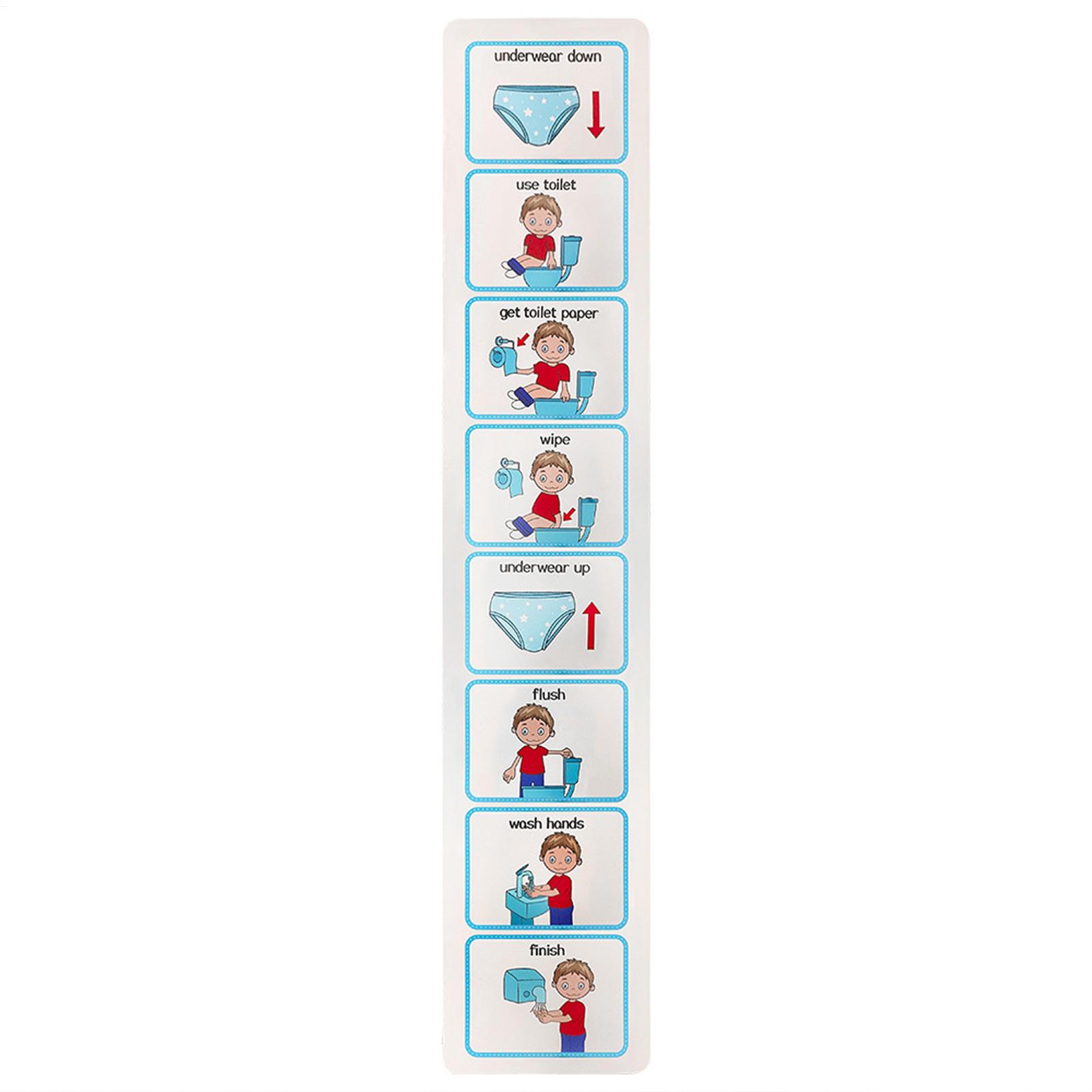 Gráfico de treinamento para us - Kids Education Charts avaliação e preço