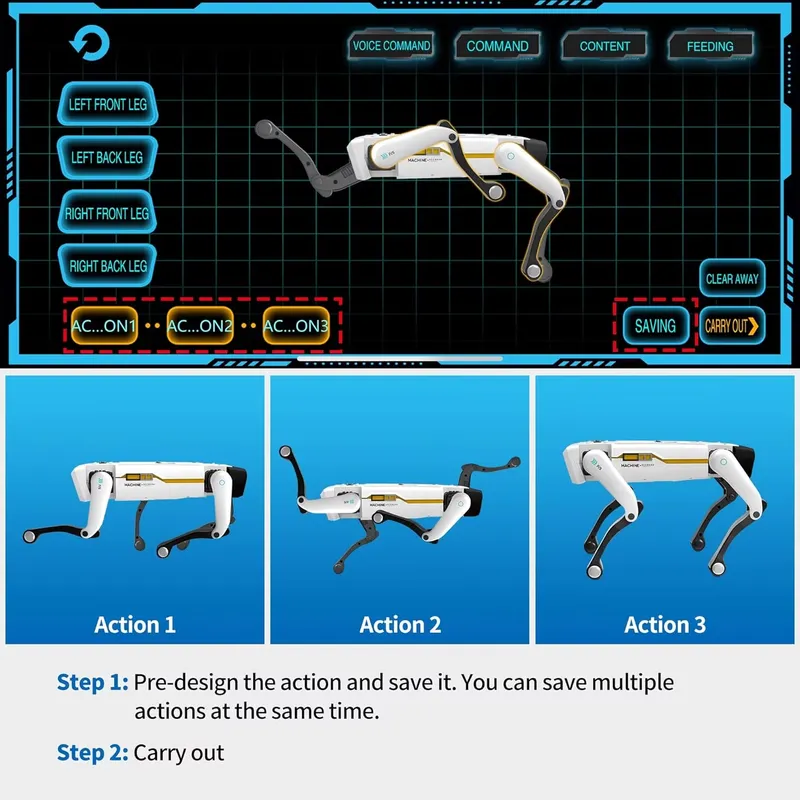 Cão Robô Inteligente Interativ - Kids Education App Free avaliação e preço