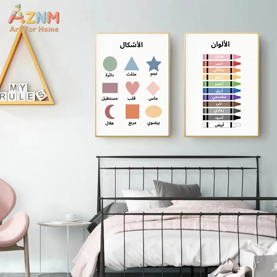 AZNM Arte de parede em tela ed - Kids Education Alphabet Numbers avaliação e preço
