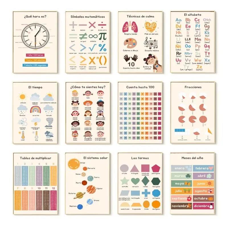 1 peça de arte de parede boho  - Kids Education Alphabet Numbers avaliação e preço