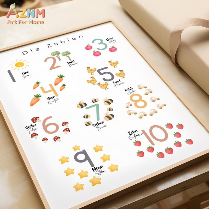 AZNM Arte de Parede em Tela co - Kids Education Alphabet Numbers avaliação e preço