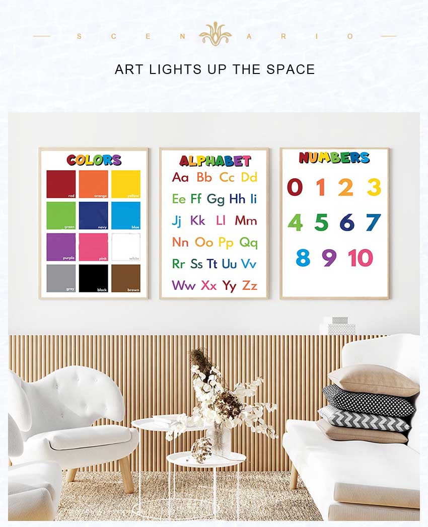 1 pôster educacional sem moldu - Kids Education Alphabet Numbers avaliação e preço