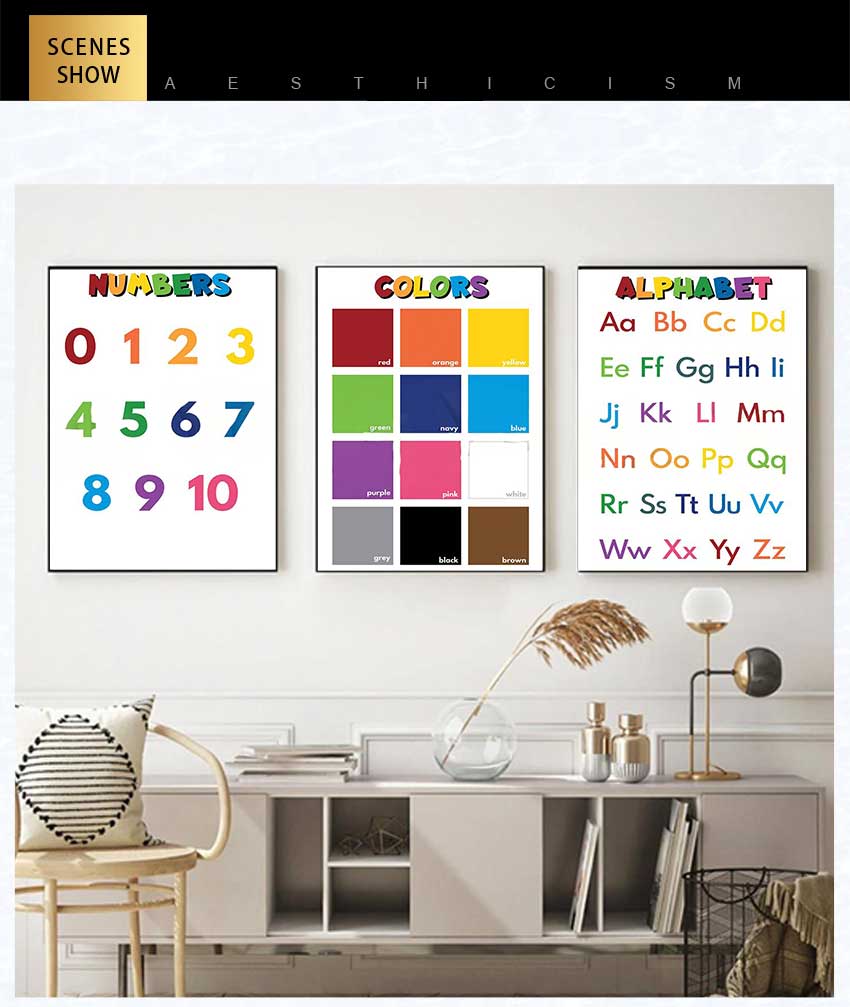 1 pôster educacional sem moldu - Kids Education Alphabet Numbers avaliação e preço